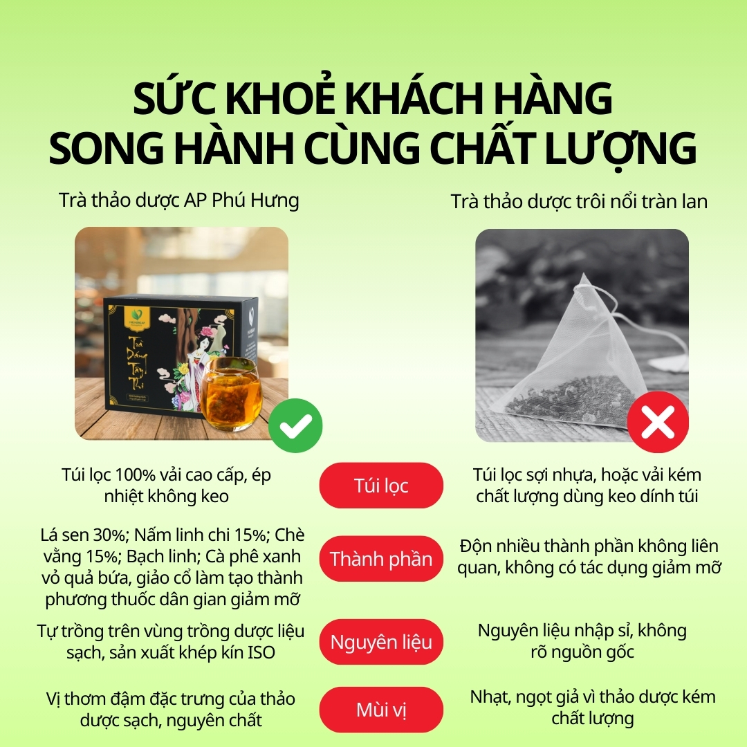 Trà Dáng Tây Thi Hỗ Trợ Giảm Mỡ AP Phú Hưng