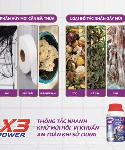 Bột thông tắc cống Obay (250 gram)