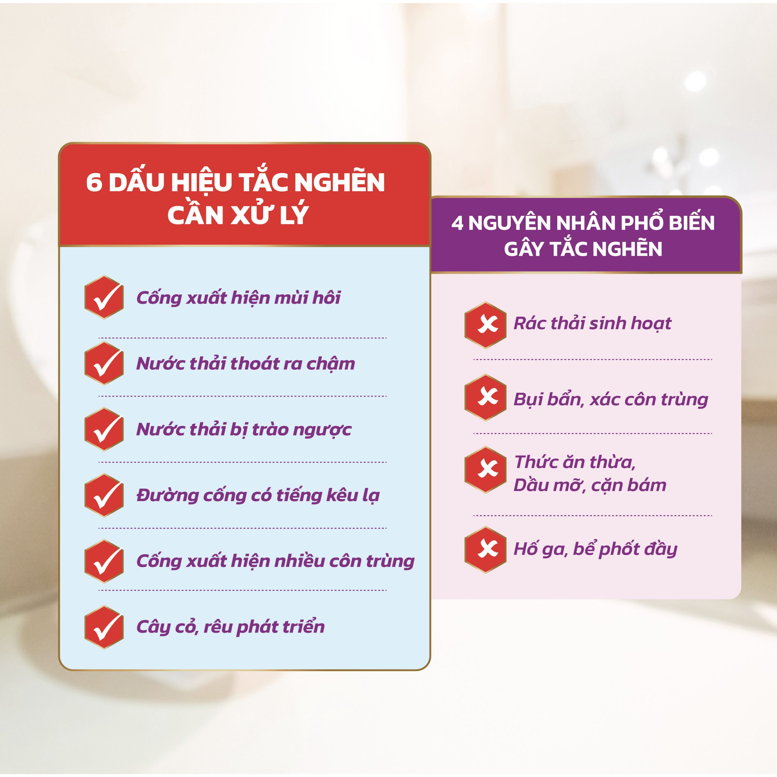 Bột thông tắc cống Obay (250 gram)