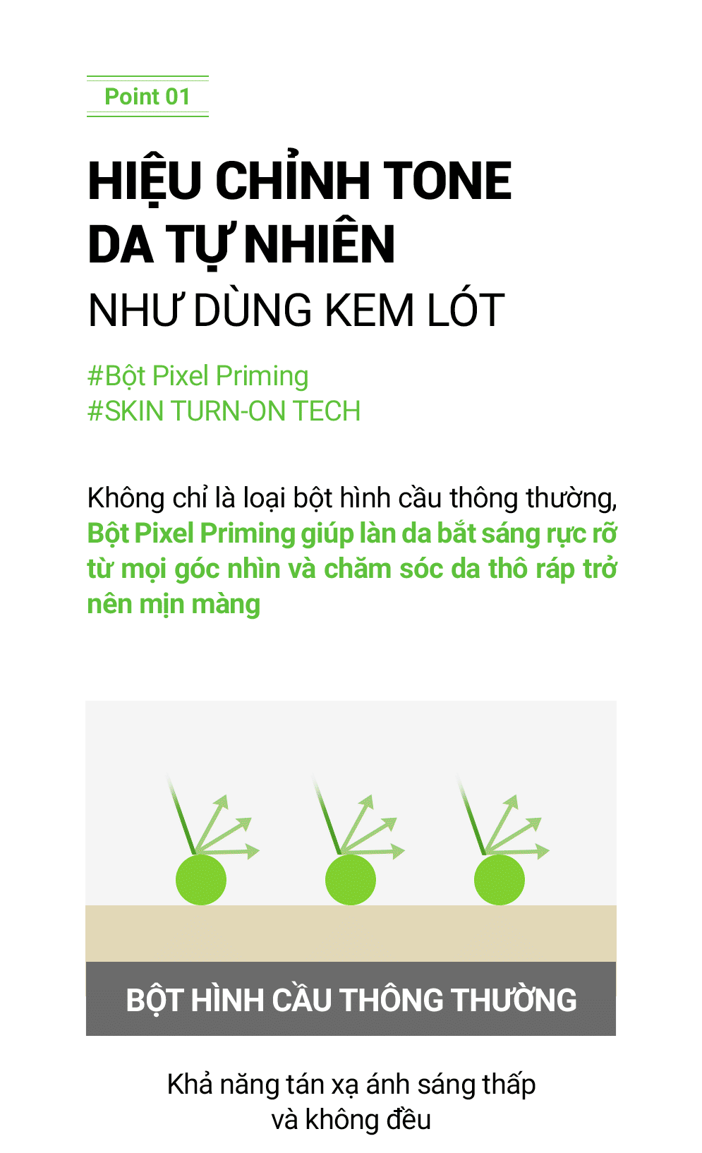 Kem Chống Nắng Phổ Rộng Cho Da Dầu Mụn Cell Fusion C Advanced Clear Sunscreen 100 SPF50+ PA++++ 35ml + 35ml