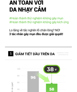 Kem Chống Nắng Phổ Rộng Cho Da Dầu Mụn Cell Fusion C Advanced Clear Sunscreen 100 SPF50+ PA++++ 35ml + 35ml