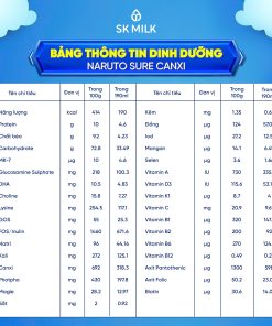 Thực phẩm dùng cho chế độ ăn đặc biệt Naruto Sure Canxi