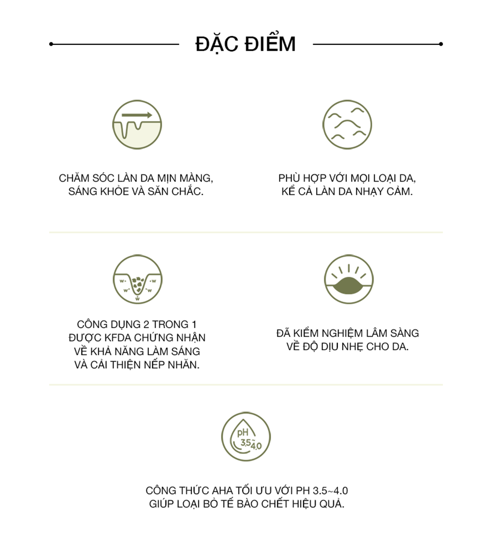 Tinh Chất Peel Da Danique Lactic Resurface Perfection Serum 30ml