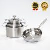 Bộ nồi inox cao cấp KUCHEN (LFGB) KU 3326
