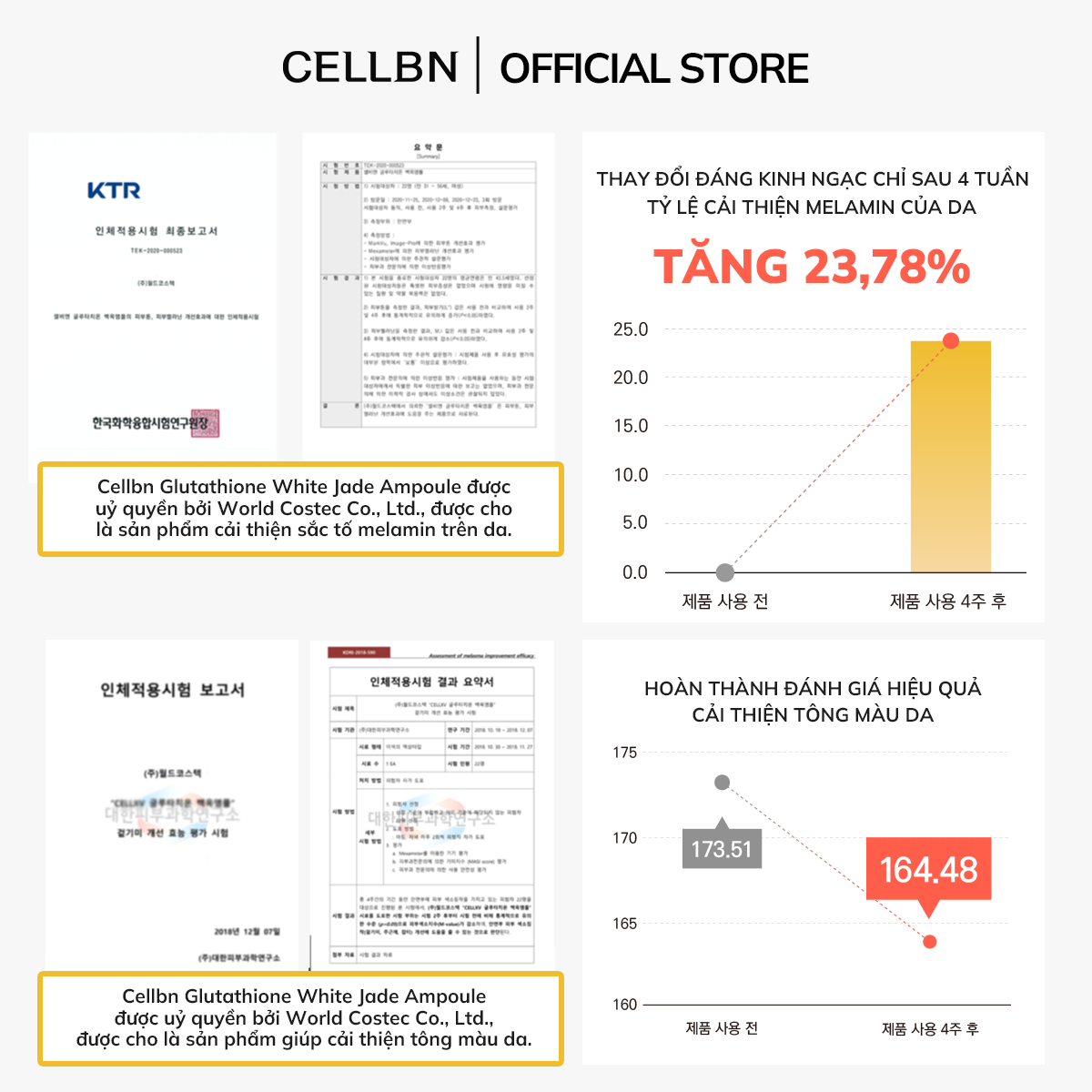 Kem Dưỡng Trắng Giảm Nếp Nhăn Glutathione CELLBN Hỗ trợ đều màu và cấp ẩm cho da 50g