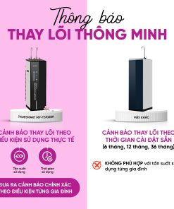 Máy lọc nước Ion Kiềm Hydrogen Nóng Lạnh Nguội Truesmart MP-TS1028H