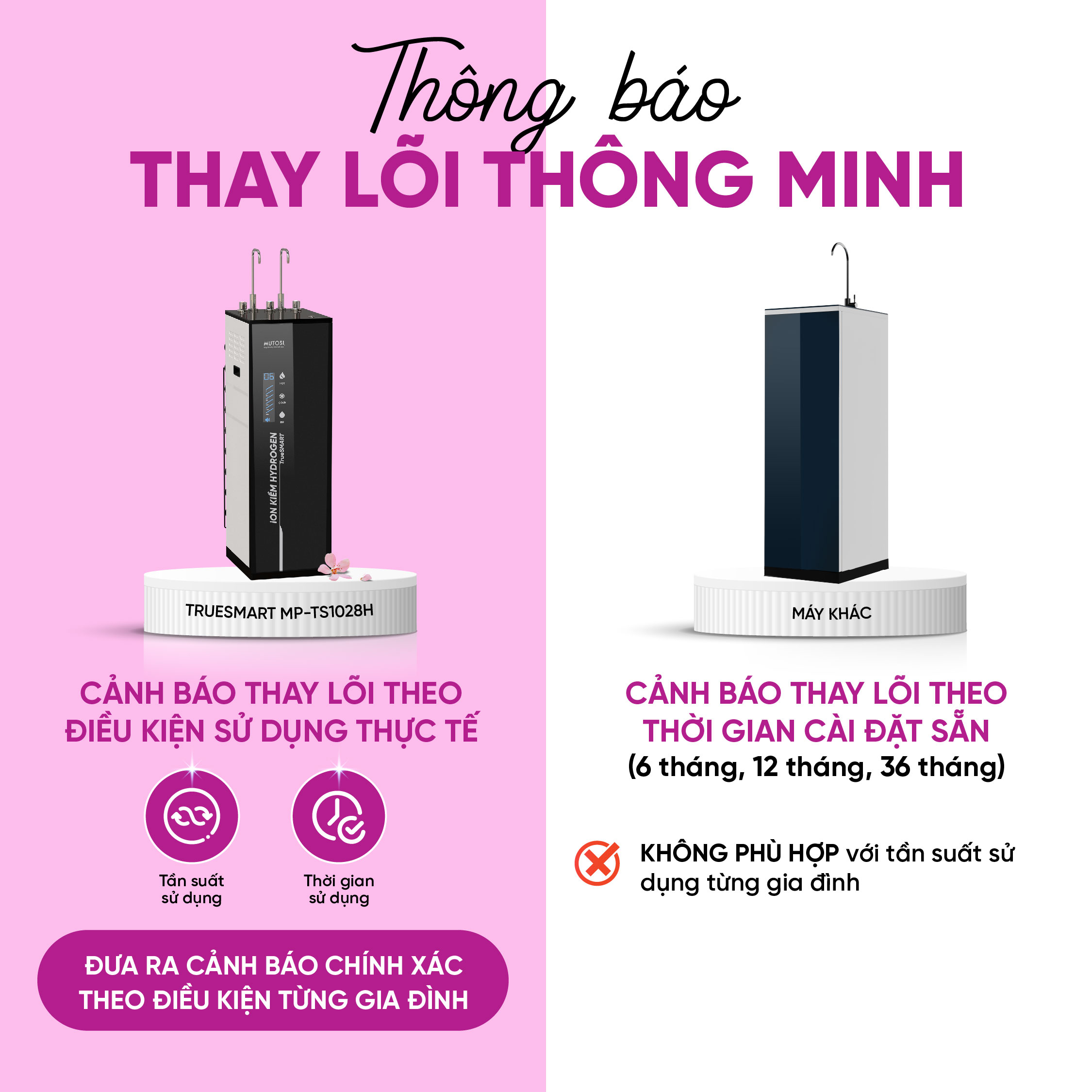 Máy lọc nước Ion Kiềm Hydrogen Nóng Lạnh Nguội Truesmart MP-TS1028H