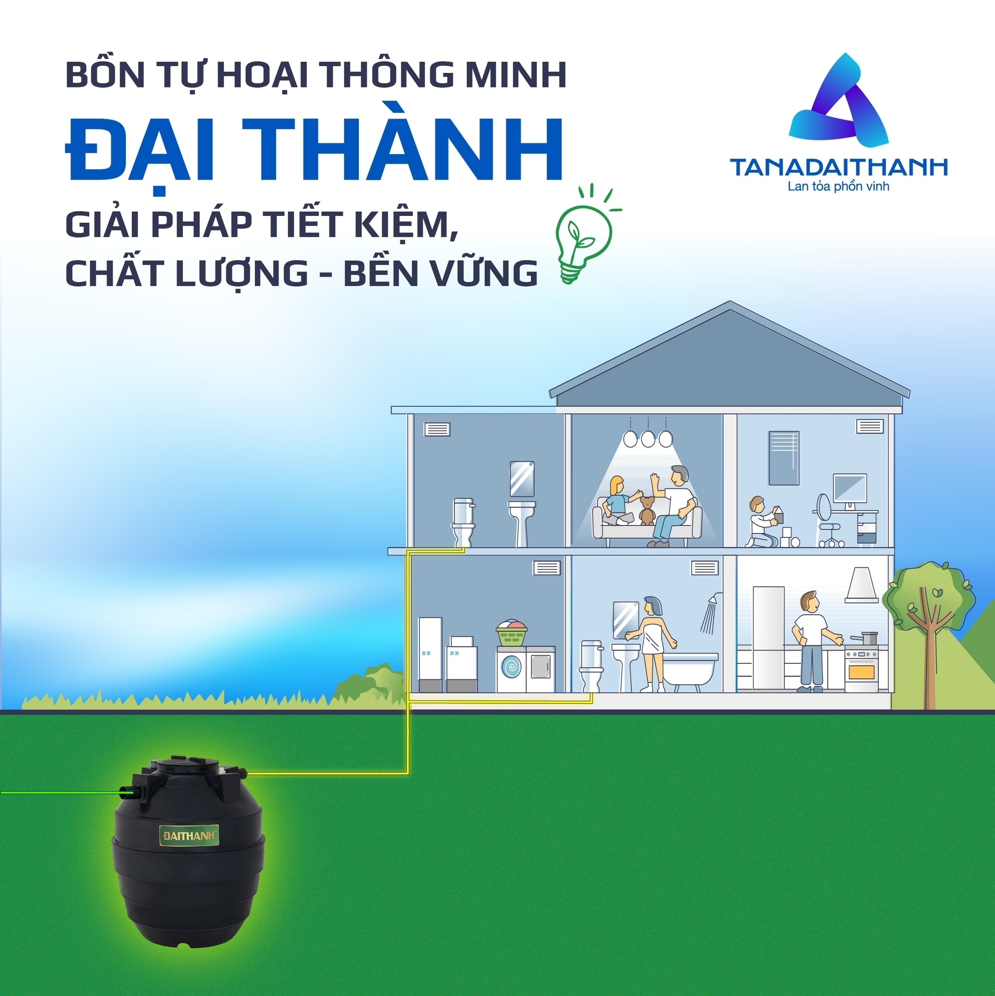 Bồn nhựa tự hoại Đại Thành 1.500D