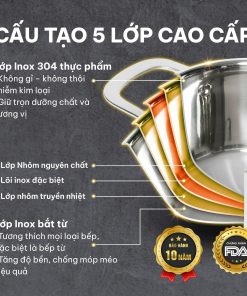 Nồi luộc gà 5 lớp inox 304 26cm