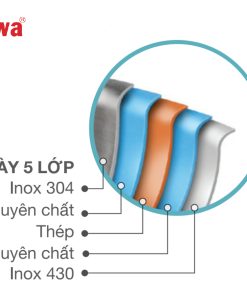 Bộ nồi inox Nagakawa Haru NAG1355