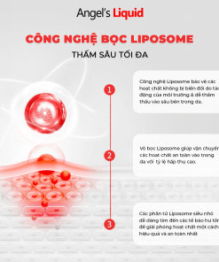 Serum ANGEL’S LIQUID GLUTATHIONE PLUS NIACINAMIDE CICA AMPOULE hỗ trợ làm trắng, kiểm soát dầu & thu nhỏ lỗ chân lông (chai 45ml)