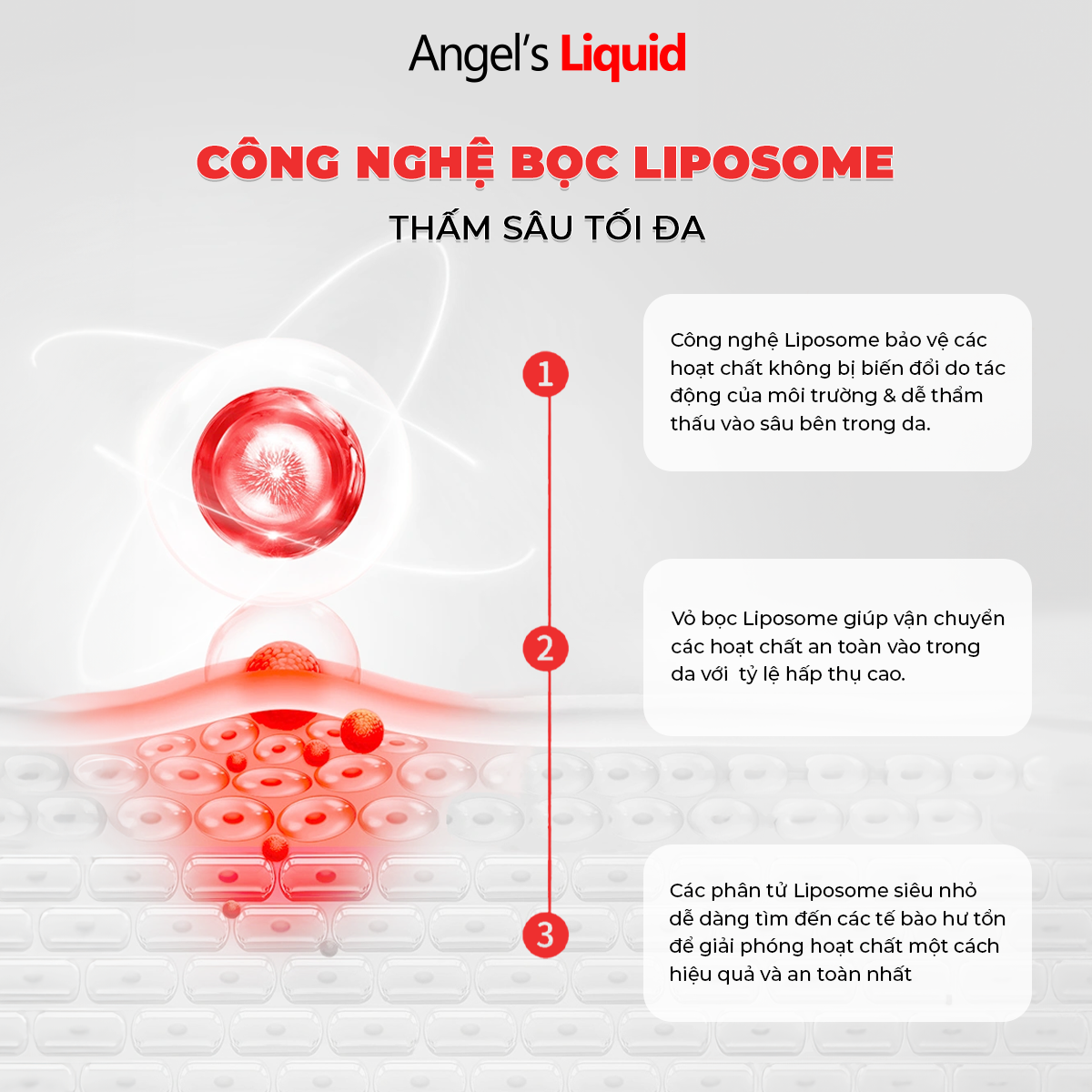 Serum ANGEL’S LIQUID GLUTATHIONE PLUS NIACINAMIDE CICA AMPOULE hỗ trợ làm trắng, kiểm soát dầu & thu nhỏ lỗ chân lông (chai 45ml)