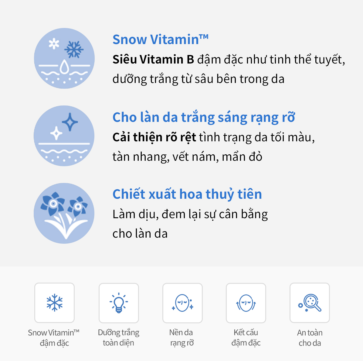 Set OHUI dưỡng sáng và duy trì độ ẩm cho da (nước hoa hồng – sữa dưỡng – kem đêm)