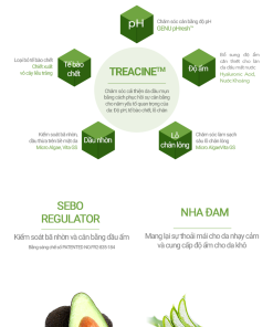 Gel Dưỡng Da Cân Bằng Dầu & Ẩm Cho Da Dầu Mụn Cell Fusion C Tre.AC Moisture Gel Oint 100ml