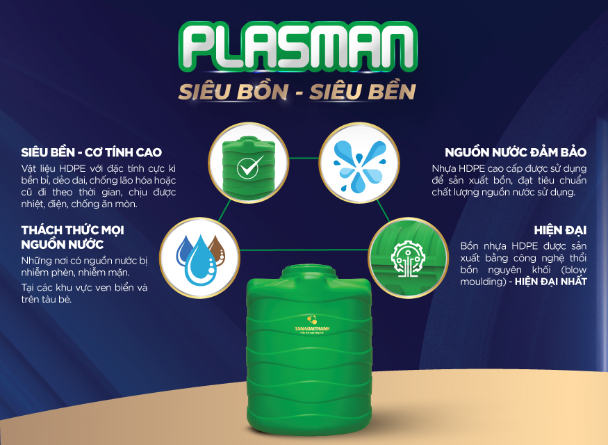 Bồn nhựa đứng Đại Thành Plasman 1.500LĐ Xanh – Chỉ bán tại miền Nam