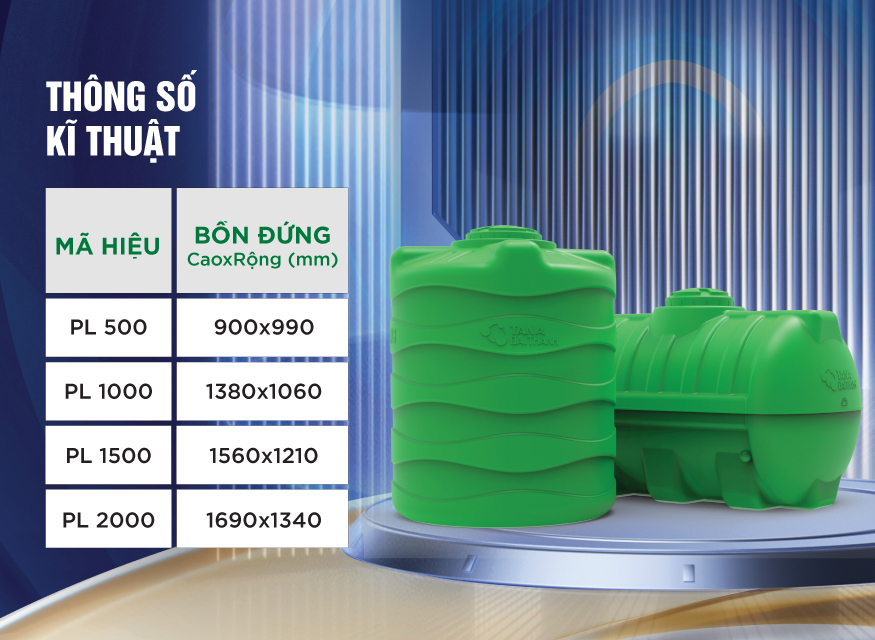 Bồn nhựa đứng Đại Thành Plasman 1.500LĐ Xanh – Chỉ bán tại miền Nam