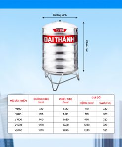 Bồn Inox 316 Đại Thành 1.500D ĐK 1170, CHỈ BÁN KHU VỰC MIỀN NAM