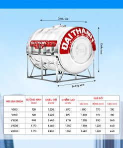 Bồn Inox 316 Đại Thành 1.500N ĐK 1170, CHỈ BÁN KHU VỰC MIỀN NAM