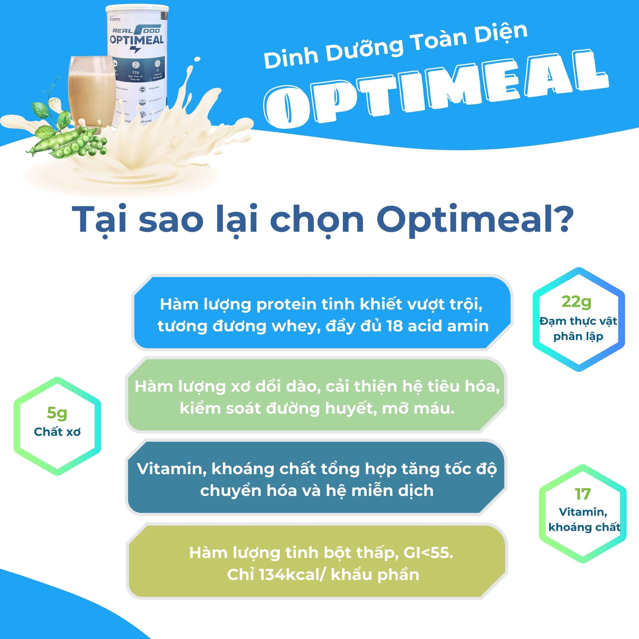 Thực phẩm bổ sung dinh dưỡng Optimeal
