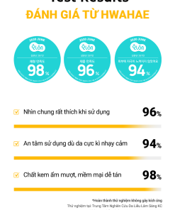 Kem chống nắng an toàn cho mọi loại da Cell Fusion C Derma Relief Sunscreen 100 SPF50+/PA++++ 50ml