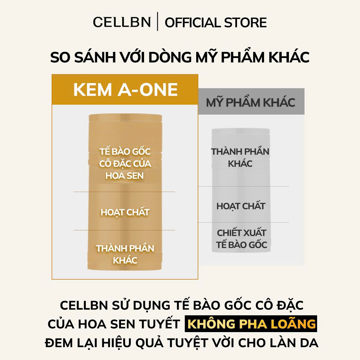 Combo giảm nếp nhăn và hỗ trợ cải thiện dấu hiệu lão hóa