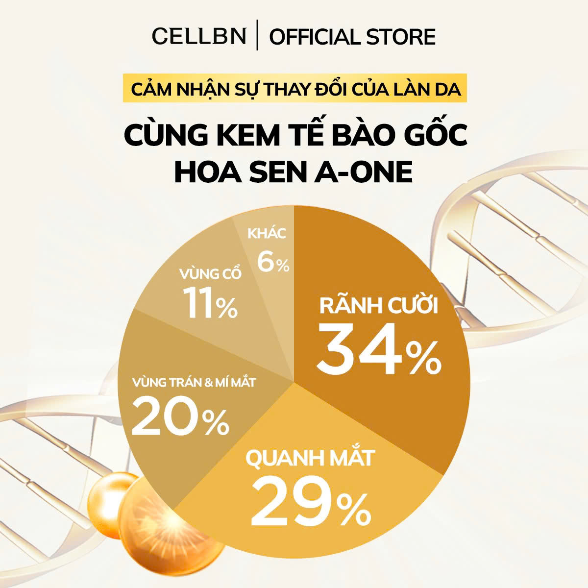 Combo giảm nếp nhăn và hỗ trợ cải thiện dấu hiệu lão hóa