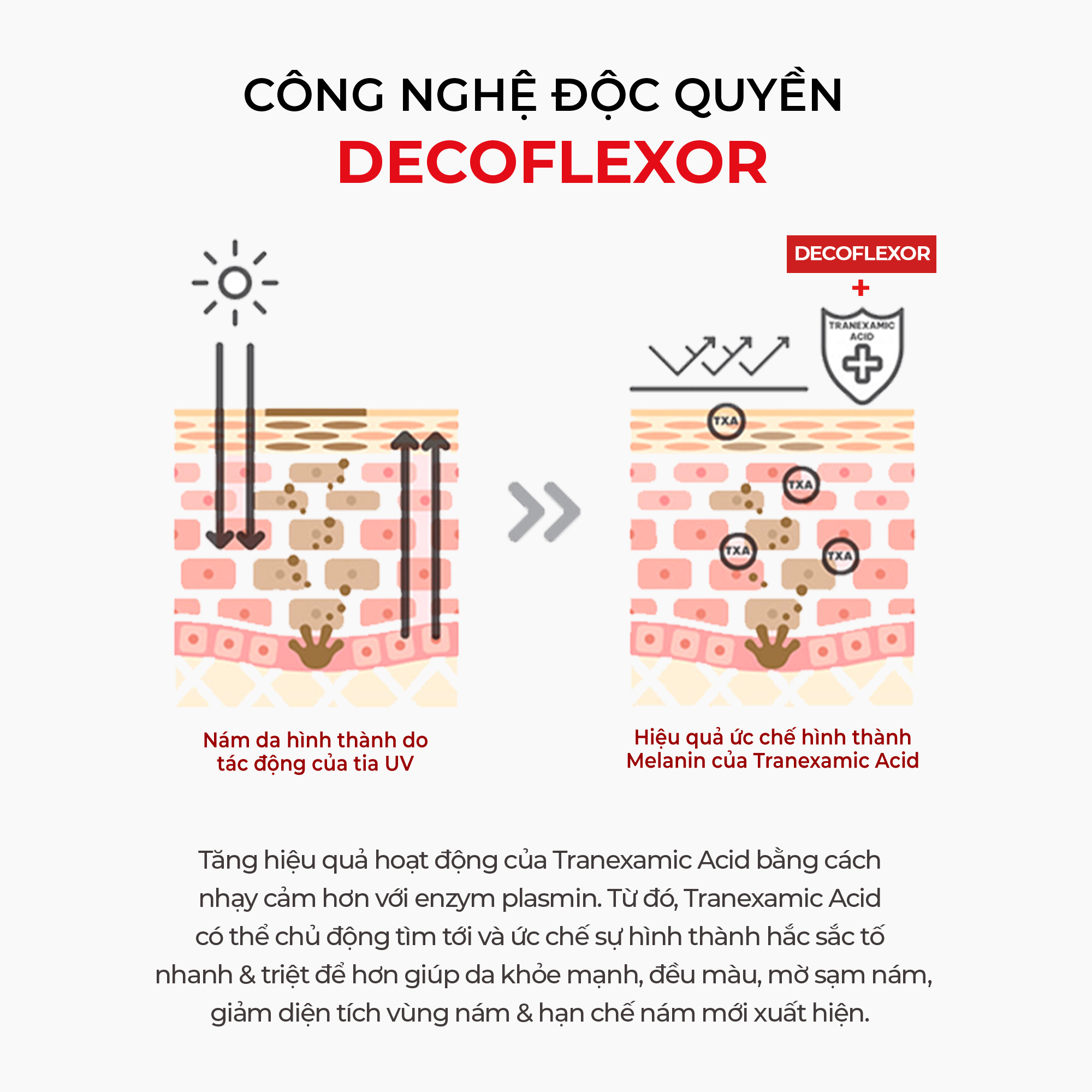 Serum ANGEL’S LIQUID TRANEXAMIC MELA ZERO AMPOULE hỗ trợ giảm thâm nám chuyên biệt (chai 30ml)