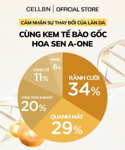 Kem “lười” tế bào gốc Hoa Sen CELLBN thay thế các bước dưỡng da,giảm nếp nhăn và sáng da 50ml