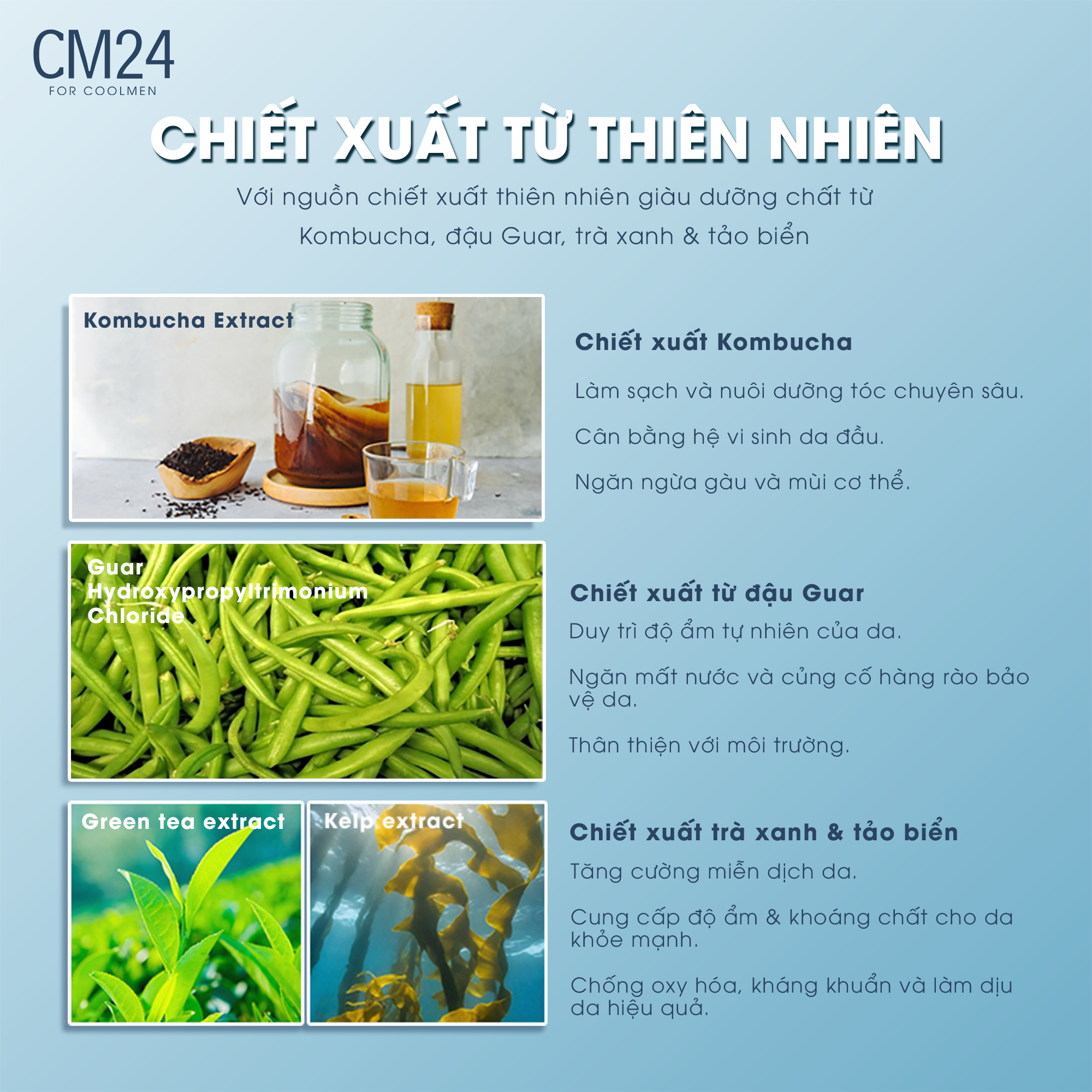 Tắm gội nam 2in1 hương nước hoa CM24 500ml