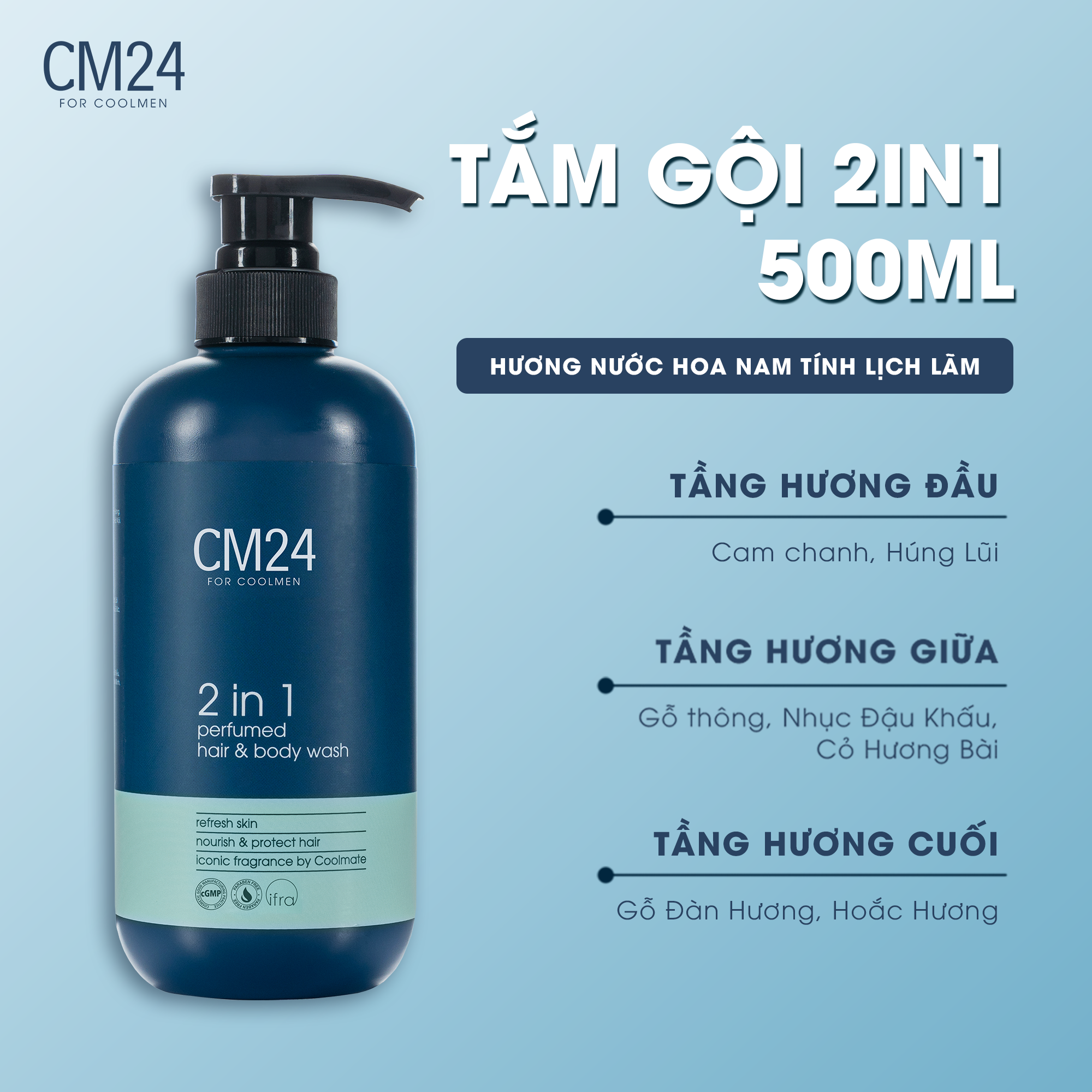 Tắm gội nam 2in1 hương nước hoa CM24 500ml