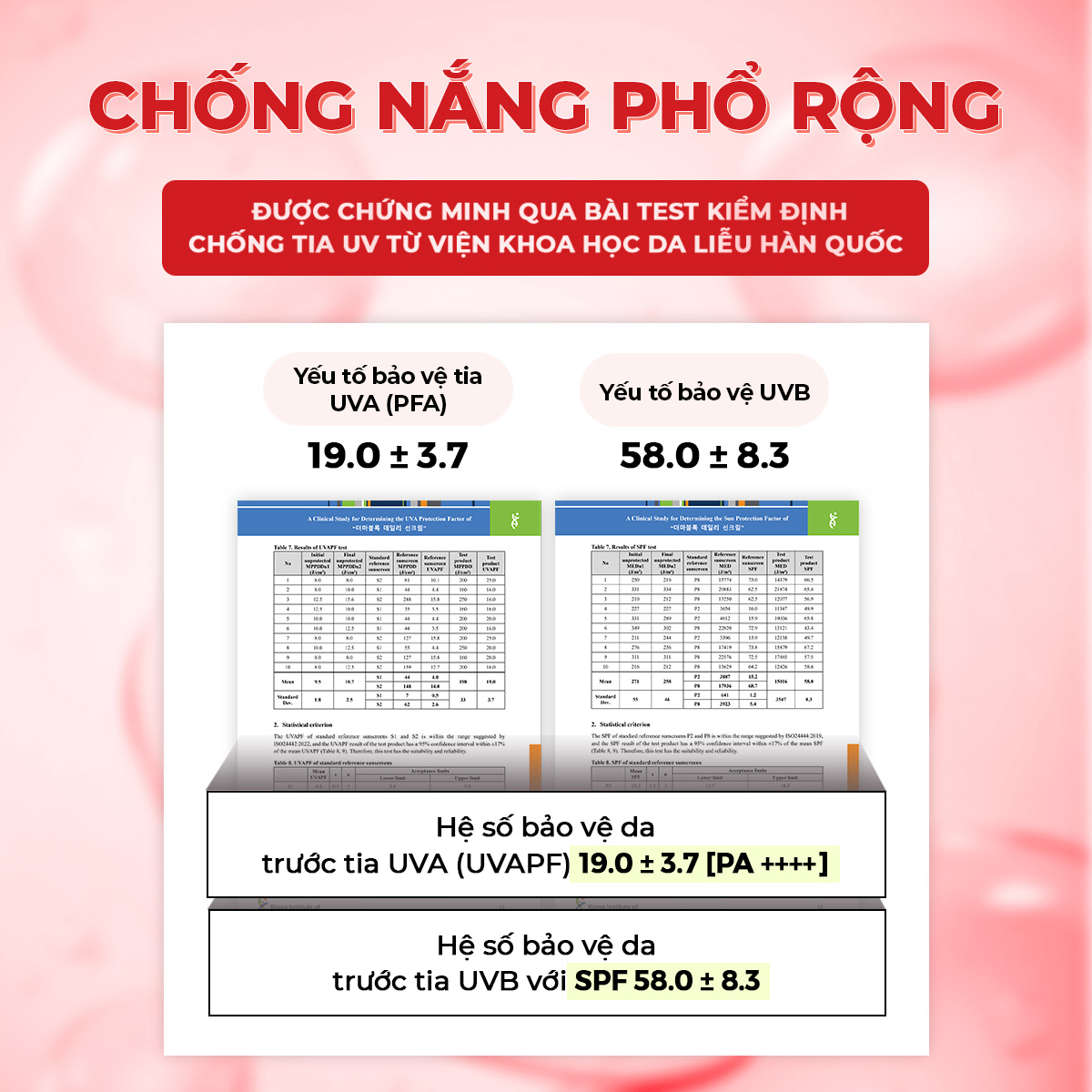 Kem chống nắng phổ rộng mỏng nhẹ vô hình Dermablock Daily Sun Cream SPF 50+ PA++++ 35ml