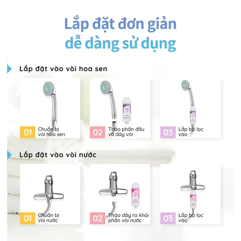 Lõi lọc nước Vita-Fresh-All (lắp trước vòi sen tắm), model: Vita-Fresh-All