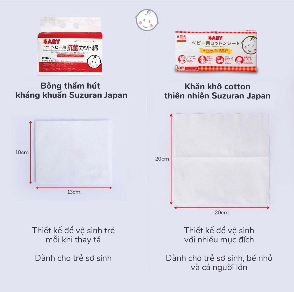 Khăn khô cotton thiên nhiên Suzuran Japan (Hộp 80 miếng)