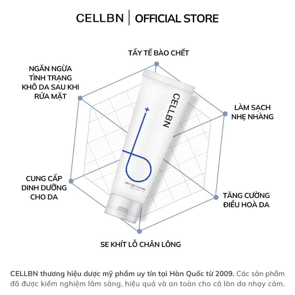 Combo hỗ trợ se khít lỗ chân lông