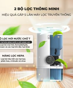 Máy lọc không khí bù ẩm KU4524