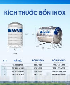 Bồn inox Tân Á đứng 6000L ĐK 1400 (phân phối từ khu vực Bình Định trở ra phía Bắc)